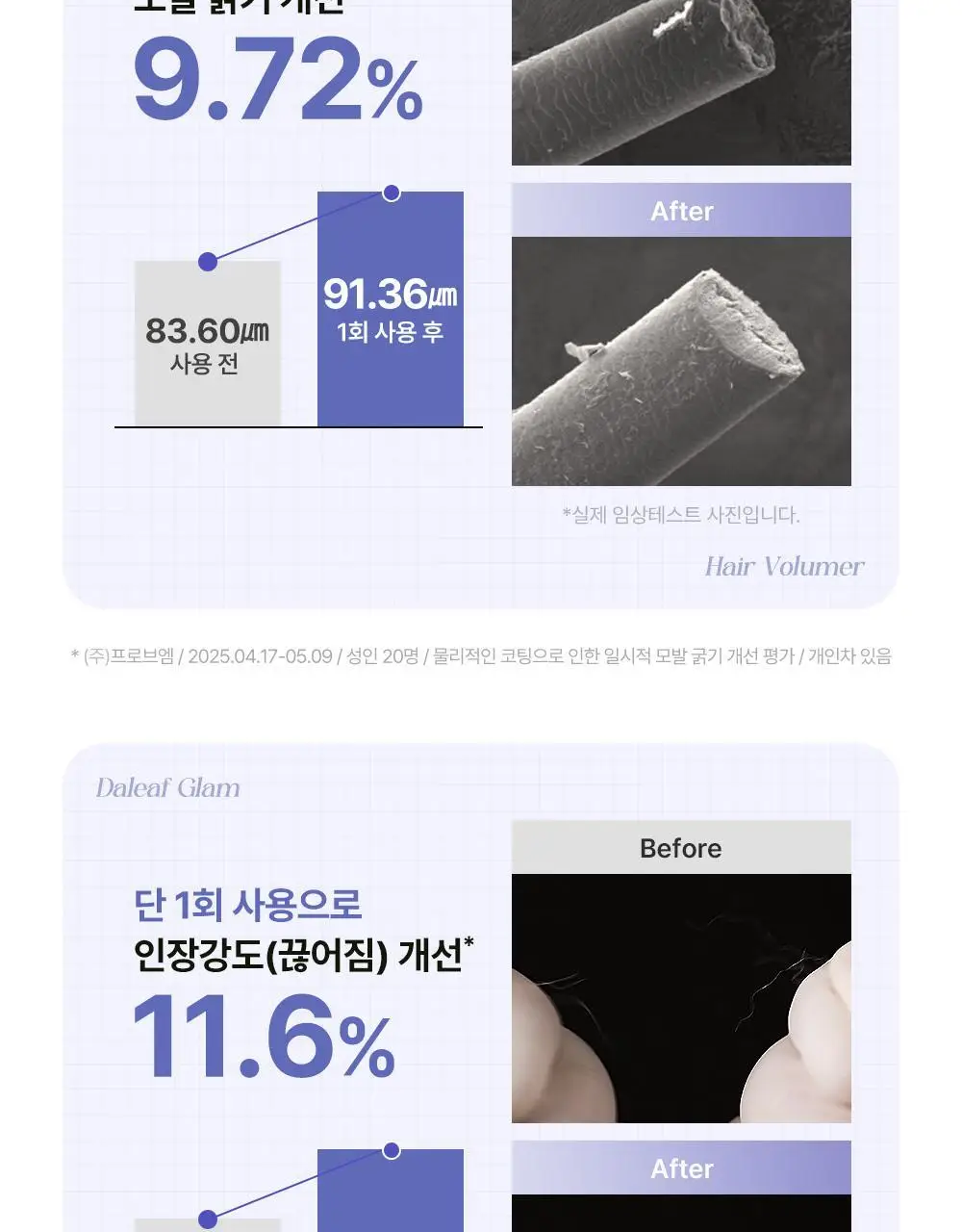 [단독기획/뿌리볼륨]달리프 글램 헤어 볼류머 기획세트 (+볼륨브러쉬 증정) 상세페이지 24